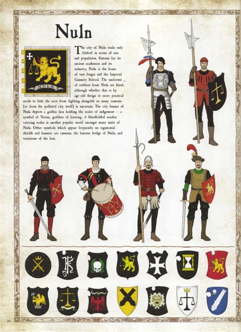 Uniforms and Heraldry of the Empire by Alex Titov - Issuu