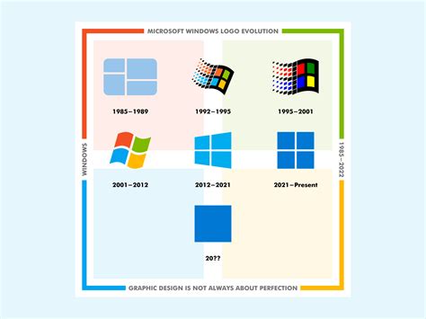 Windows 2022 Logo