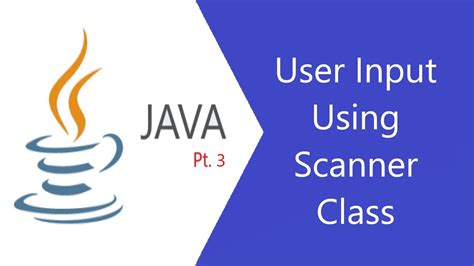 User Input Using Scanner Class - YouTube