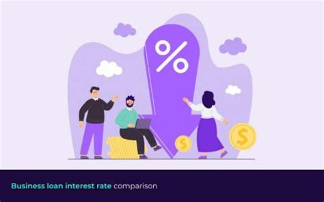 Business loan interest rate – Comparison of all banks/NBFCs