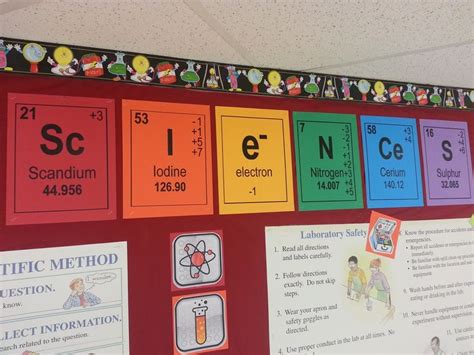 Science classroom decorations, Science decor, Science classroom