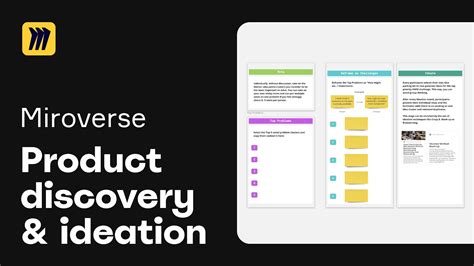 Product Discovery & Ideation: #Miroverse template - Go IT