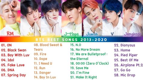 Bts Albums In Order 2013 To 2020 – BTS Army