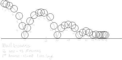 165-166: Ball Bounce