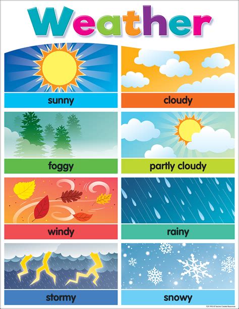 Colorful Weather Chart - TCR7495 | Teacher Created Resources