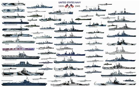Pin von 🆁🅰🅳🆂 auf Size Matters | Schiff, United states navy, Marineblau