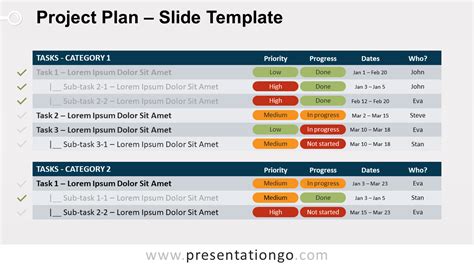 Google Slides Project Plan Template