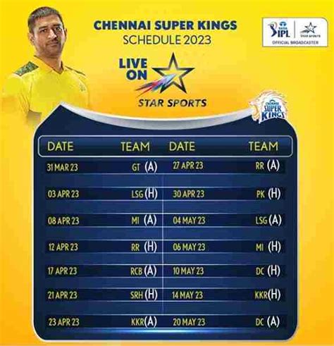 IPL 2023 CSK Schedule: Full Schedule, Chennai Super Kings (CSK) Team Players List, And Squad For ...