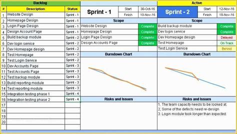 Agile Project Plan Template Excel Free Download Of 6 Test Plan Template Agile Yietu ...