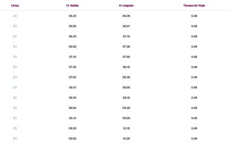 CERCANIAS TRAIN MALAGA: MAP, TIMETABLE, Stops and PRICES