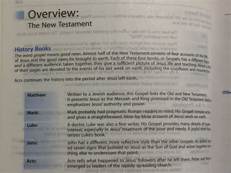 Quest Study Bible Review - The Question and Answer Bible • Bible Reviewer