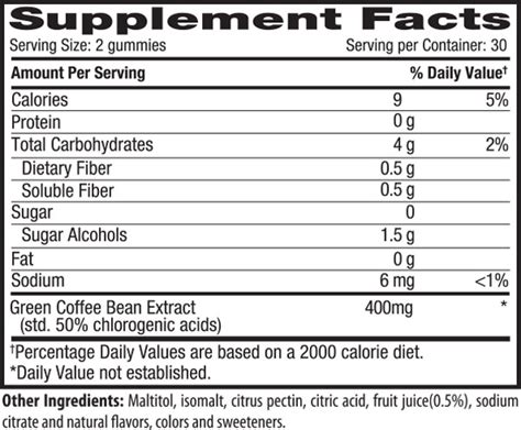 GUMMIES-Green Coffee Bean Extract | Sugar Free - Nutrition Rite