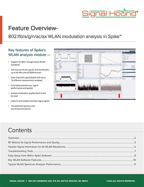 Spike Spectrum Analyzer Software | Signal Hound