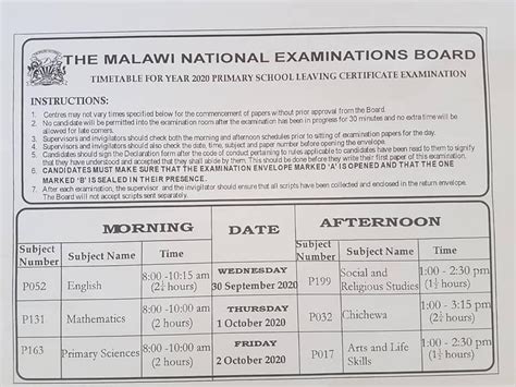 MANEB releases Timetable for MSCE, PLCE exams – Face of Malawi