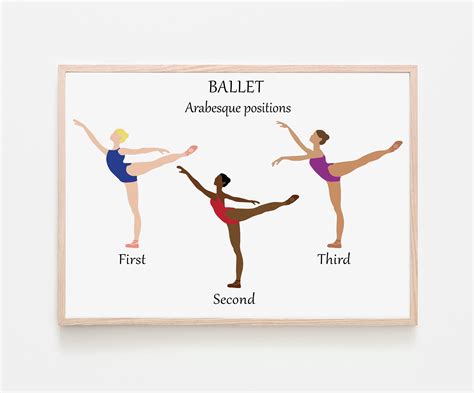 Ballet Arabesque Positions femae Colour Uniform Digital - Etsy