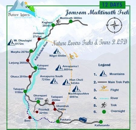 Jomsom Muktinath Trekking map