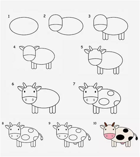 2 Easy Tutorials To Draw A Cow For Kids