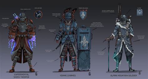 Iron Harvest Unit Concepts by Wolfdog-ArtCorner on DeviantArt