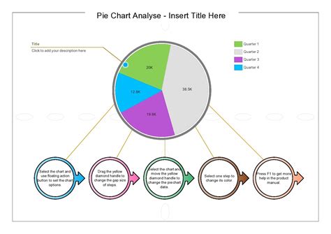 45 Free Pie Chart Templates (Word, Excel & PDF) ᐅ TemplateLab
