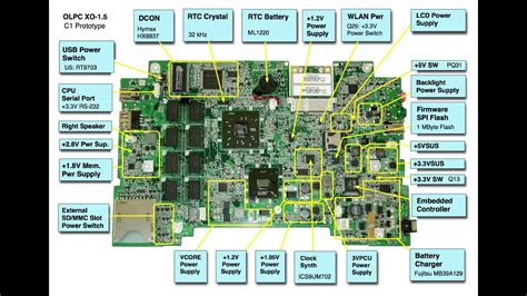 Lenovo Wiring Diagram Of Laptop, Lenovo 510S-08ISH: Power Supply PSU Wiring Diagram Needed (to ...