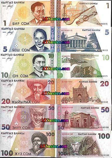 Kyrgyzstan banknotes - Kyrgyzstan paper money catalog and Kyrgyz ...