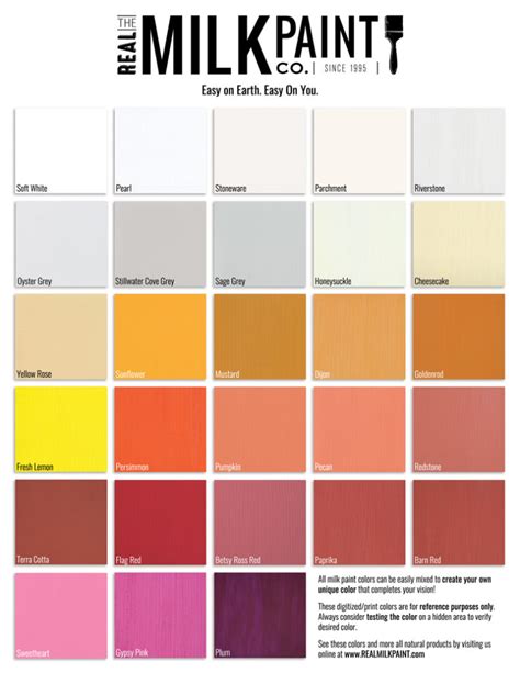 Real Milk Paint Color Chart - Easy on Earth Easy on You