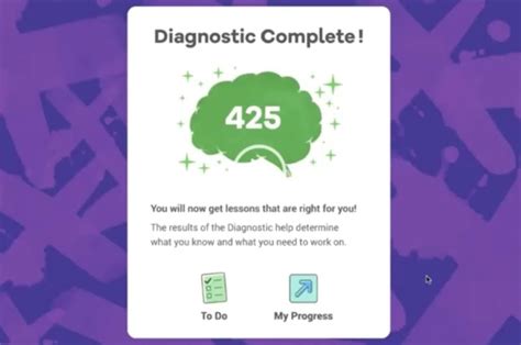 Iready Diagnostic Scores By Grade 2025-2025 - Candis Roxanne