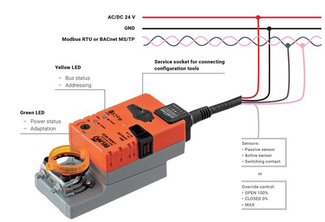 Belimo Damper Actuator Wiring Diagram : Belimo Sm230 A Motor Flap 20 Nm Actuator 150 S 95 Ac Dc ...