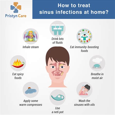 Great Tips About How To Fight A Sinus Infection Without Antibiotics ...