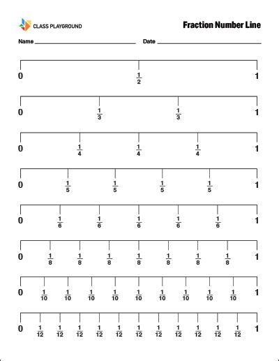 Printable Fraction Number Line - Class Playground