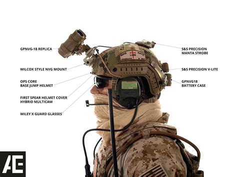 Navy Seal Gear Kitlist 2013 | ネイビーシールズ, ミリタリー, 特殊部隊