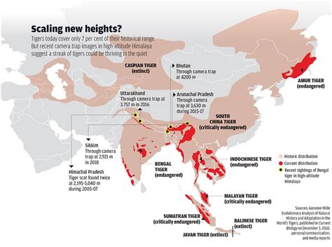 Bengal Tiger Habitat Map