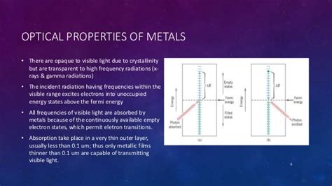 Properties of optical materials