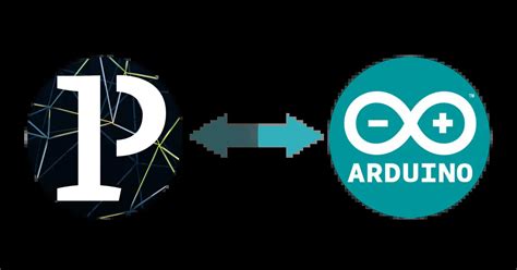 Serial communication between Arduino and Processing