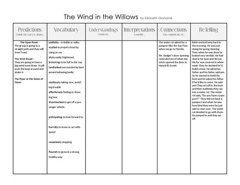 The Go! Chart... | Our Story in Progress