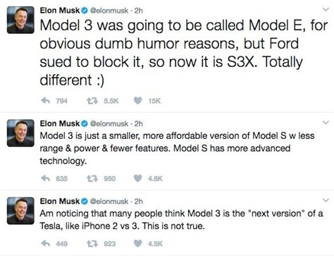 Elon Musk Says Tesla Model 3 Is Just A Smaller Model S, Publishes Video ...