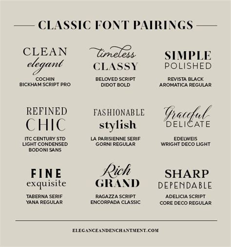 Classic Font Pairings | Elegance & Enchantment | Font pairing, Aesthetic fonts, Classic fonts