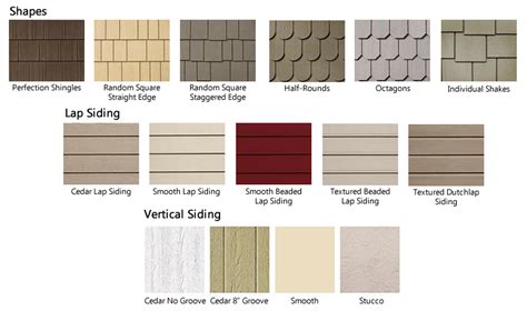 Fiber Cement Siding: Pros, Cons, and Best Brands