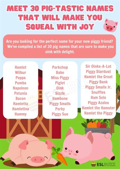 Pig Names: Fun and Creative Ideas for Naming Your Piggy Pal - ESLBUZZ