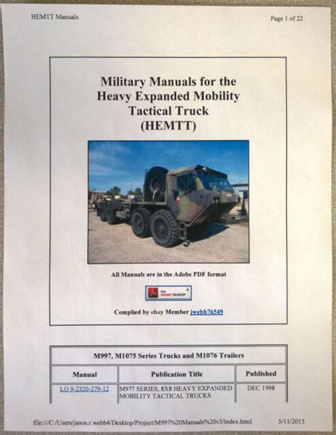 Army Military TM Manuals Heavy 8x8 Tactical Truck M977 M983 M985 M1075 PLS LHS | eBay