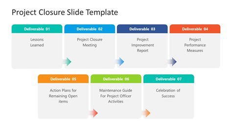 Project Closure Slide Template for PowerPoint