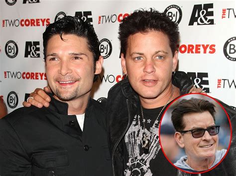 Corey Feldman claims Charlie Sheen sexually abused Corey Haim in new ...