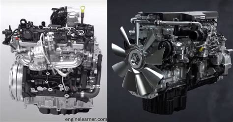 How to Prime a Diesel Engine: Best Comprehensive Guide 2024