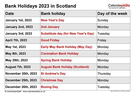 May 2023 Calendar With Holidays Uk – Get Calendar 2023 Update