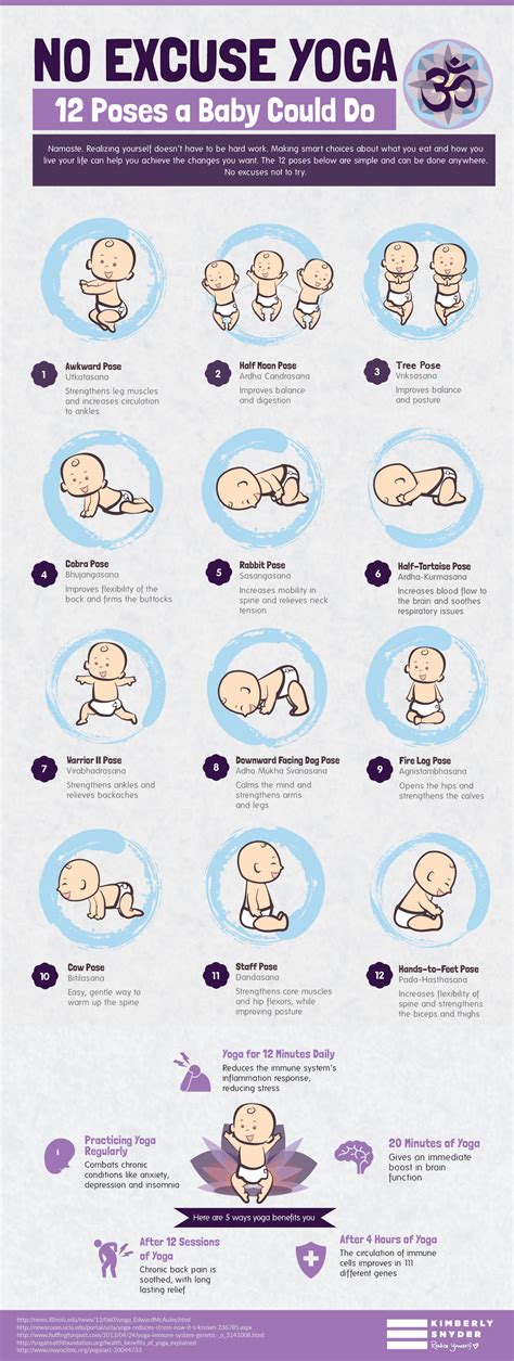 Infographic: No Excuse Yoga - 12 Poses A Baby Could Do | Solluna by Kimberly Snyder