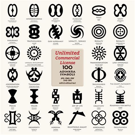 Unlimitted Commercial License for 100 Adinkra African Symbols Bundle ...