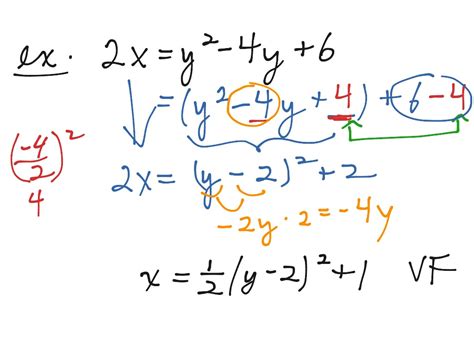 Write Equation Of Parabola In Vertex Form Calculator - Tessshebaylo