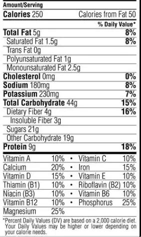 Clif Bar Nutrition Facts - Cully's Kitchen