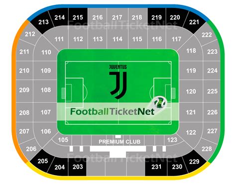 Juventus vs AC Milan 07/04/2019 | Football Ticket Net