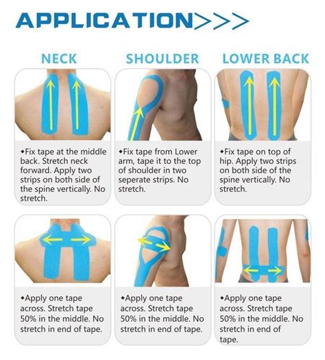 Kinesiology Tape for Muscle Pain Recovery | Joyfit